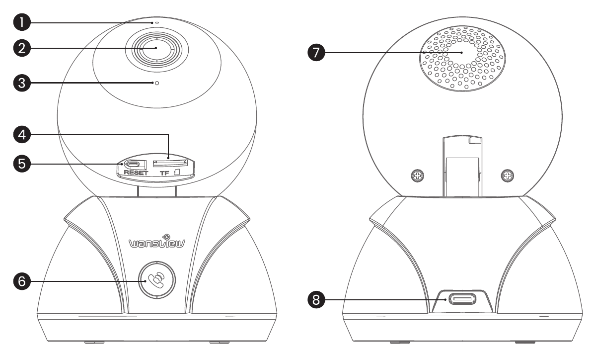 V1 カメラの製品図と各部の番号（前面・背面）