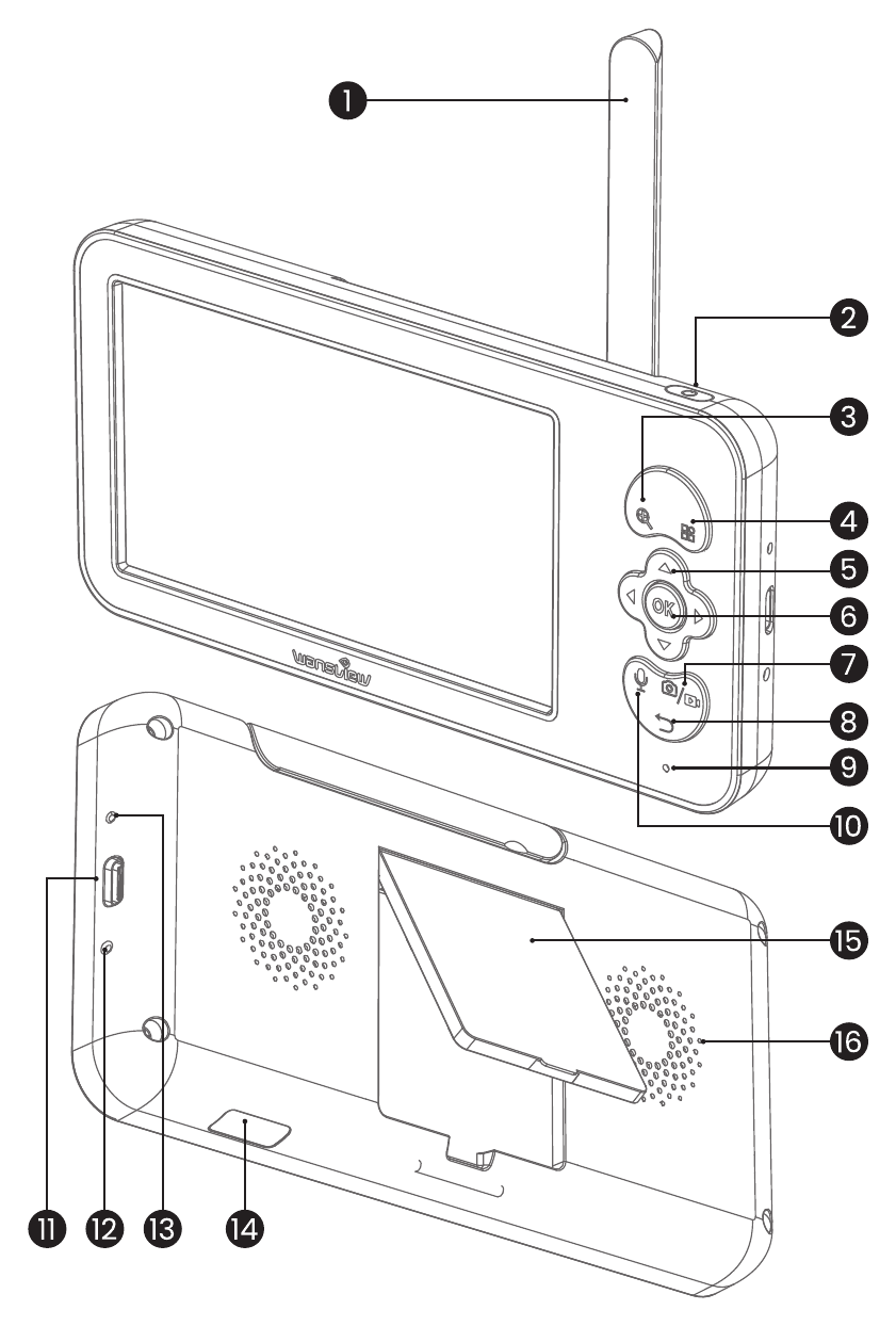 V1 モニターの製品図と各部の番号（前面・背面）