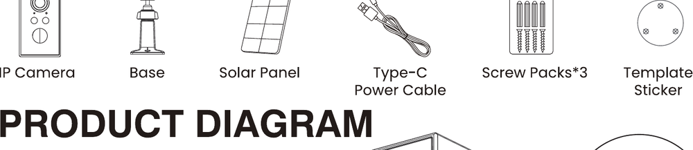 Комплектация A1: IP-камера, основание, солнечная панель, кабель питания Type-C, наборы винтов, шаблон-наклейка