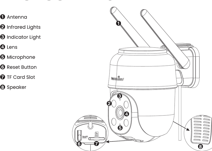 W7 product diagram with numbered parts