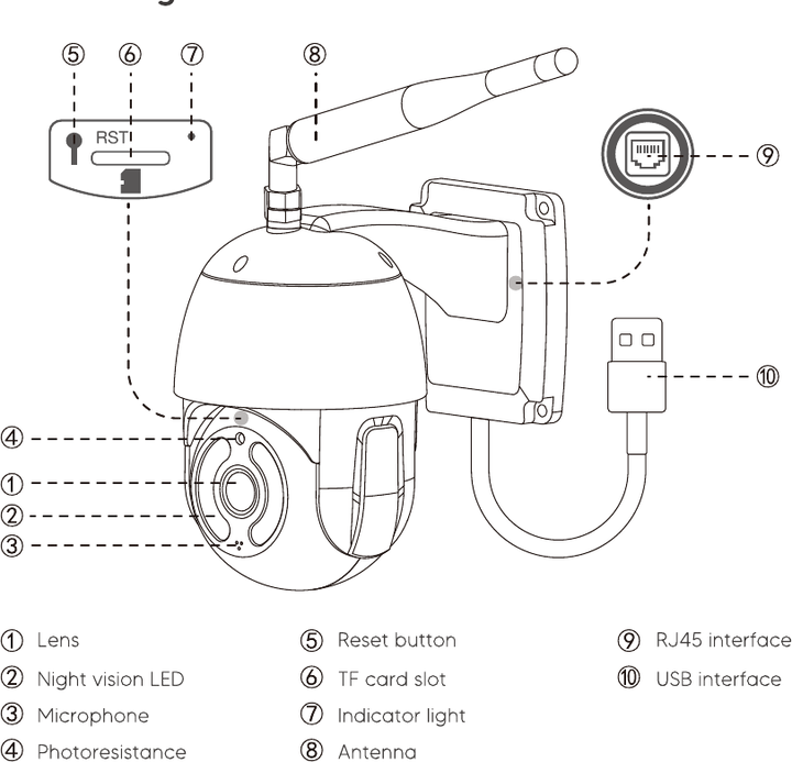 W9 product diagram with numbered parts