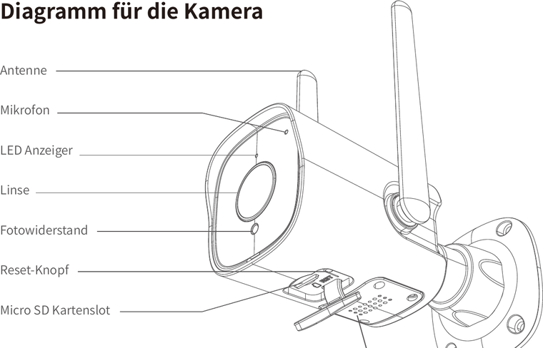 Y1 product diagram with labeled parts
