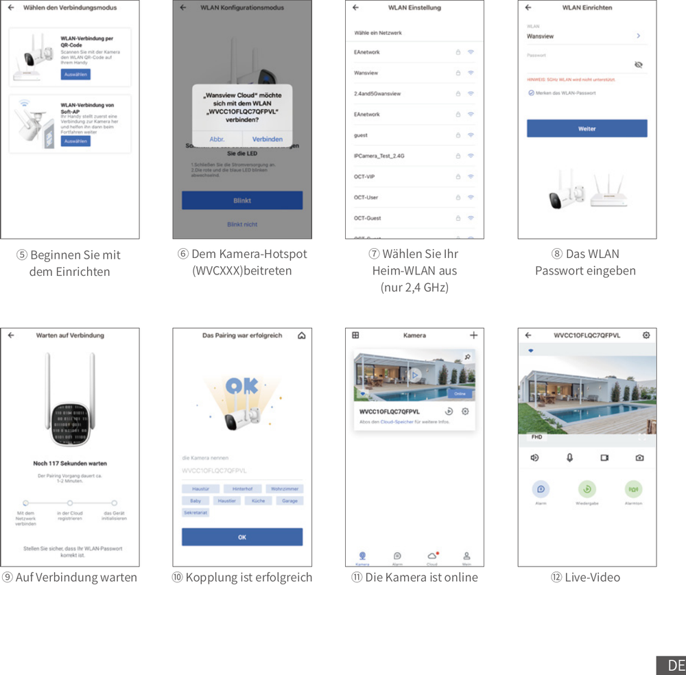 Y1 pairing via Soft-AP: start setup, join the camera hotspot, select home Wi-Fi, enter password, wait for connection, pairing successful, camera online, live video