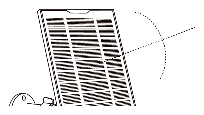 Passen Sie die Richtung des Panels an, indem Sie den Griff drehen
