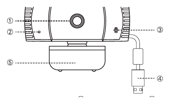 Strukturdiagramm der Wansview 106 Webcam mit nummerierten Teilen